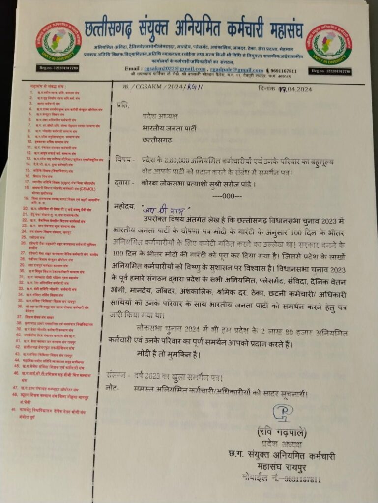 CG Lok Sabha Election 2024: चुनाव से पहले बीजेपी के लिए बड़ी खुशखबरी, 2 लाख 80 हजार अनियमित कर्मचारियों ने दिया समर्थन 3 1001039082
