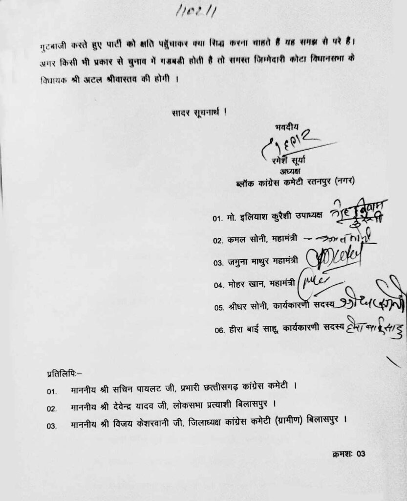 CG सियासत : मतदान से पहले फूटा कांग्रेस का लेटर बम, ब्लॉक अध्यक्ष ने पीसीसी चीफ को पत्र लिखकर विधायक पर लगाया उपेक्षा करने का आरोप, पढ़िए पूरा मजमून… 5 1001087731
