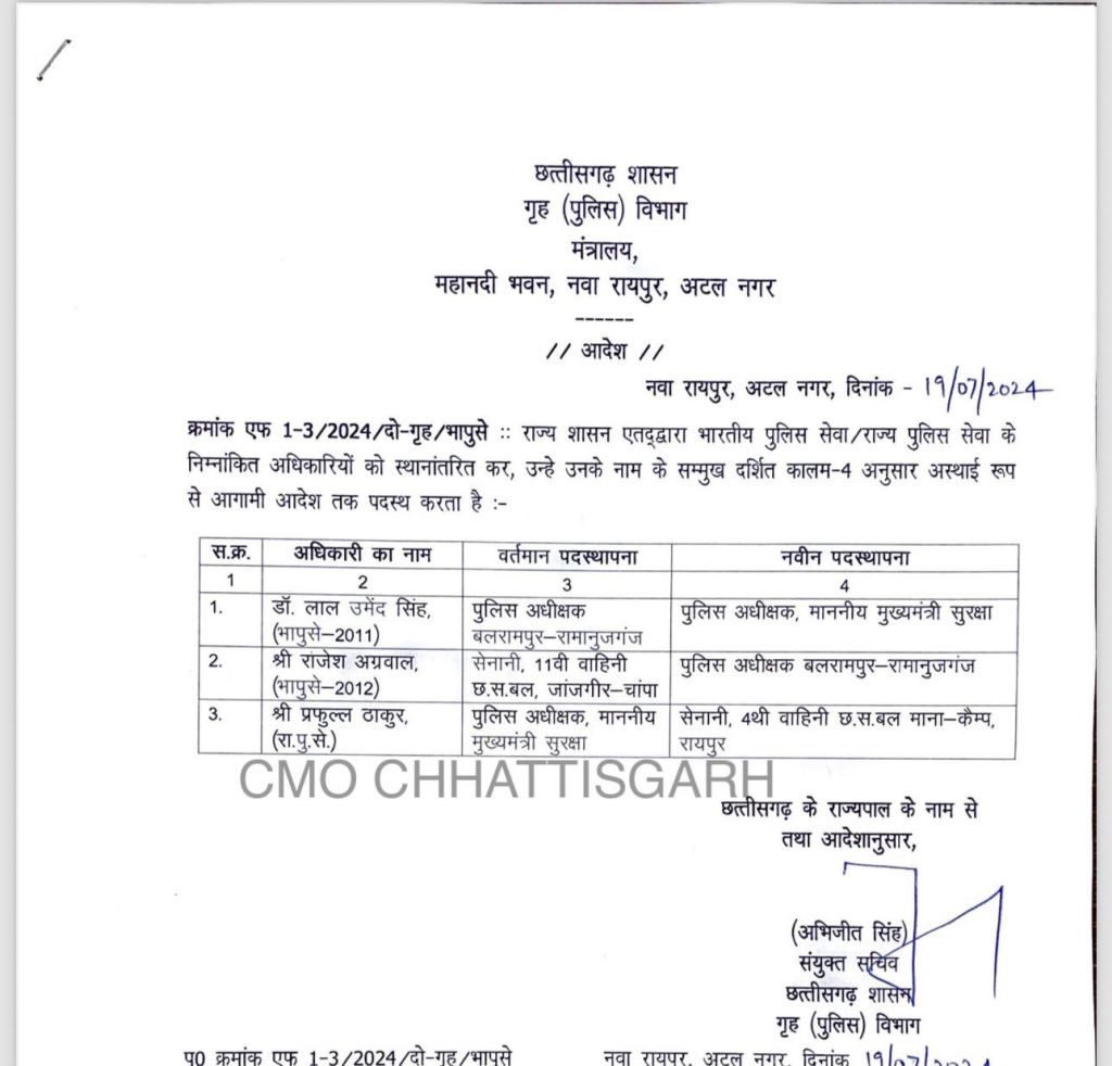 IPS Transfer : आईपीएस अधिकारियों का तबादला, जानिए किसे मिली कहां की जिम्मेदारी 2 1001317516
