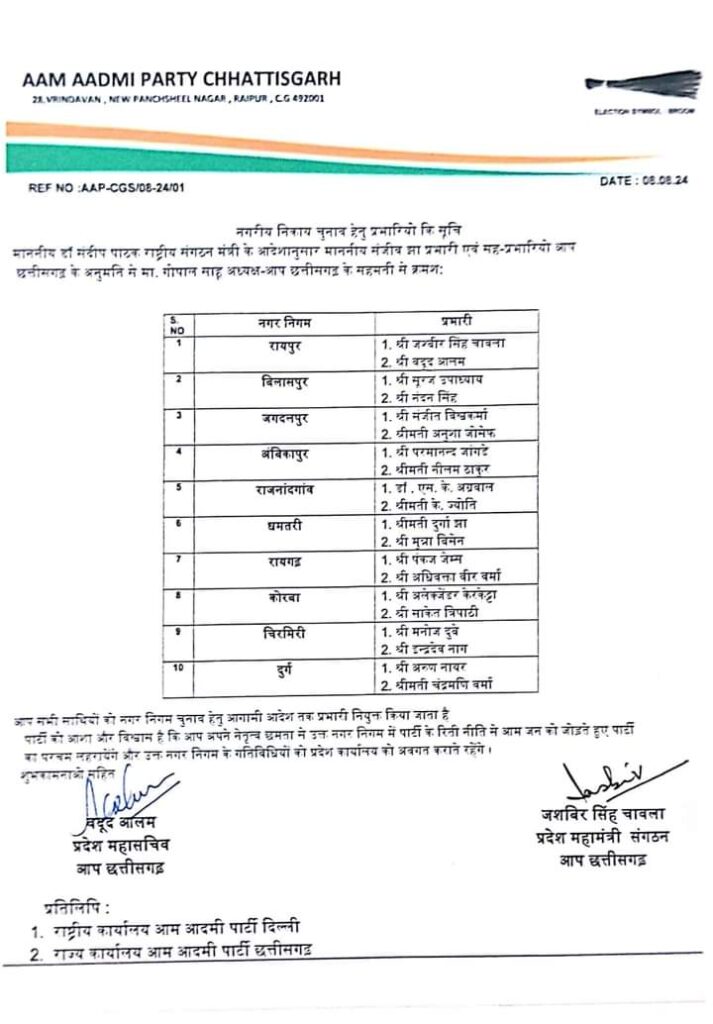 छत्तीसगढ़: आम आदमी पार्टी नगरीय निकाय और त्रिस्तरीय पंचायत चुनाव के लिए तैयार, प्रभारियों की घोषणा 2 1001394351