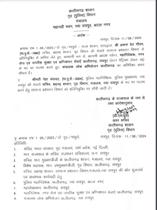IPS Transfer Breaking: दो आईपीएस अफसरों के तबादले, जानिए किसे कहां मिली जिम्मेदारी… 1 1001407371
