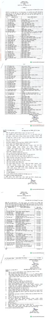 अधिकारियों को दिपावली का तोहफा : सामान्य प्रशासन विभाग ने जारी किया आदेश, राज्य प्रशासनिक सेवा के अफसरों के वेतनमान में हुई बढ़ोतरी, देखिए लिस्ट… 2 1001695359
