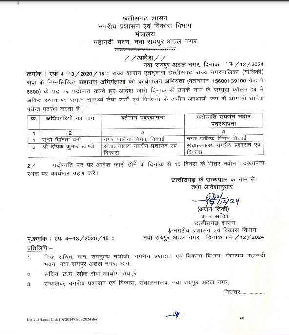 राज्य सरकार ने नगरीय प्रशासन विभाग के अधिकारियों को दी पदोन्नति, जारी किए नवीन पदस्थापना आदेश, देखें सूची… 3 1001858896