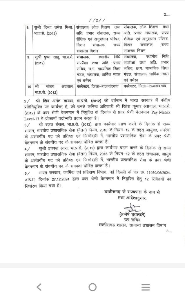 BREAKING: IAS अफसरों को मिला नए साल में पदोन्नति का तोहफा 3 1001906746