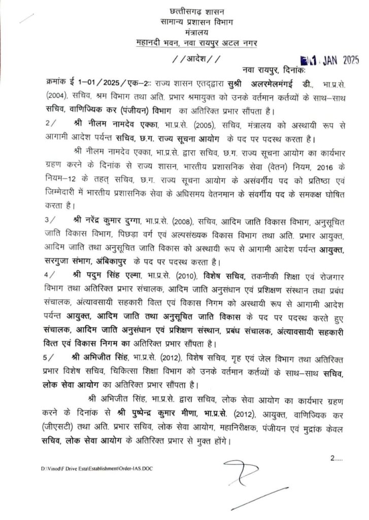 बड़े पैमाने पर आईएएस अफसरों के तबादले, देखिए आदेश… 2 1001911194