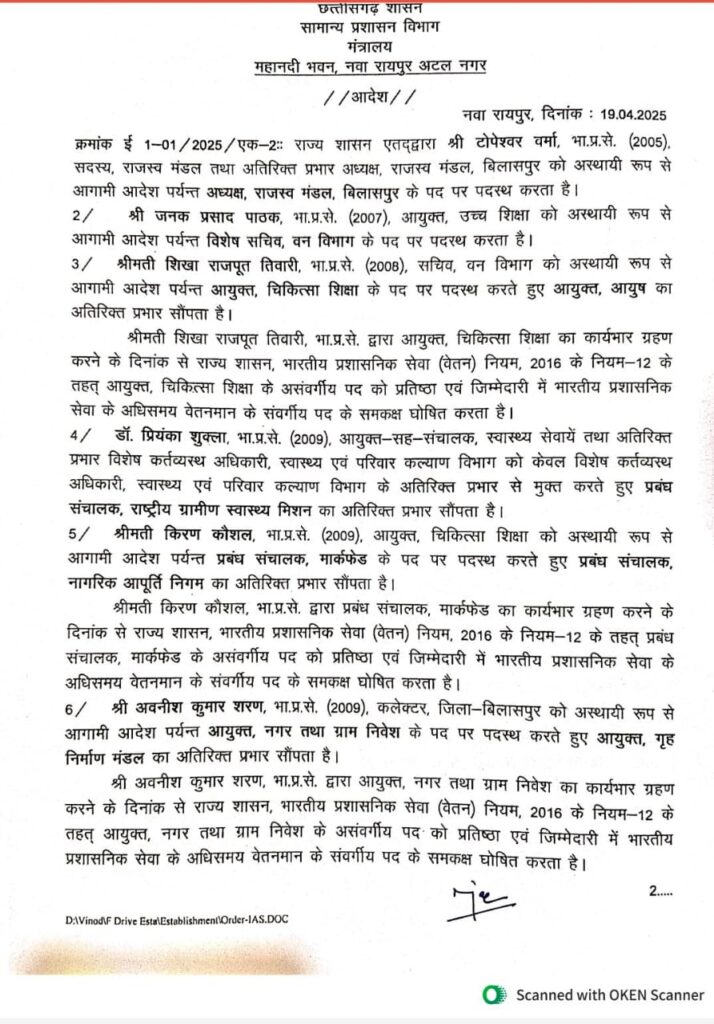 मयंक चतुर्वेदी होगे रायगढ़ के नए कलेक्टर,बड़े पैमाने पर IAS अफसरों का तबादला, लिस्ट लिस्ट… 5 1002419176