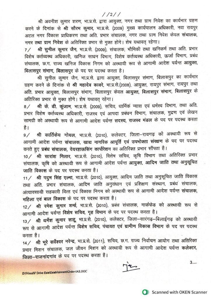 मयंक चतुर्वेदी होगे रायगढ़ के नए कलेक्टर,बड़े पैमाने पर IAS अफसरों का तबादला, लिस्ट लिस्ट… 6 1002419177