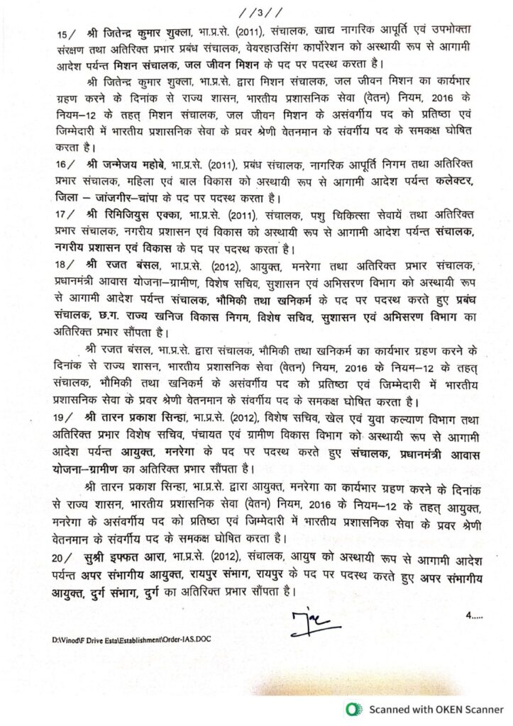 मयंक चतुर्वेदी होगे रायगढ़ के नए कलेक्टर,बड़े पैमाने पर IAS अफसरों का तबादला, लिस्ट लिस्ट… 7 1002419178