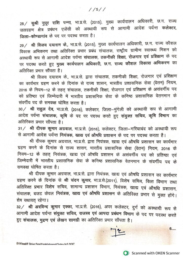 मयंक चतुर्वेदी होगे रायगढ़ के नए कलेक्टर,बड़े पैमाने पर IAS अफसरों का तबादला, लिस्ट लिस्ट… 4 1002419180