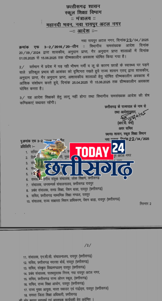 भीषण गर्मी के बीच राज्य शासन ने आंशिक संशोधन करते हुए ग्रीष्मकालीन अवकाश के दिए आदेश . 1 1002432179 1